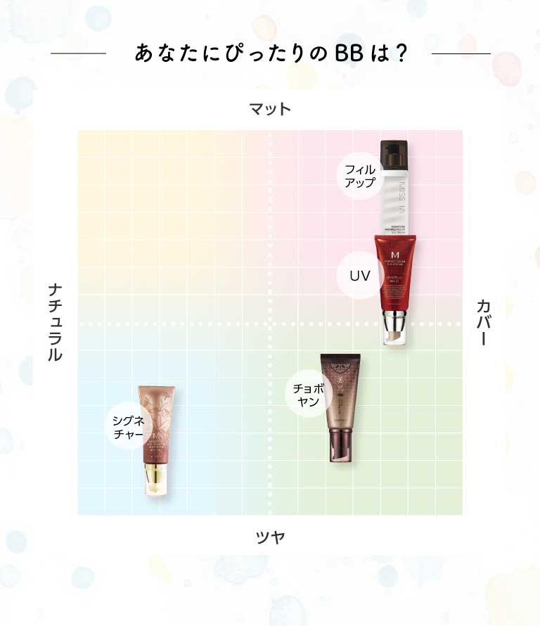ミシャ公式 クリーム比較 韓国コスメのミシャ公式通販