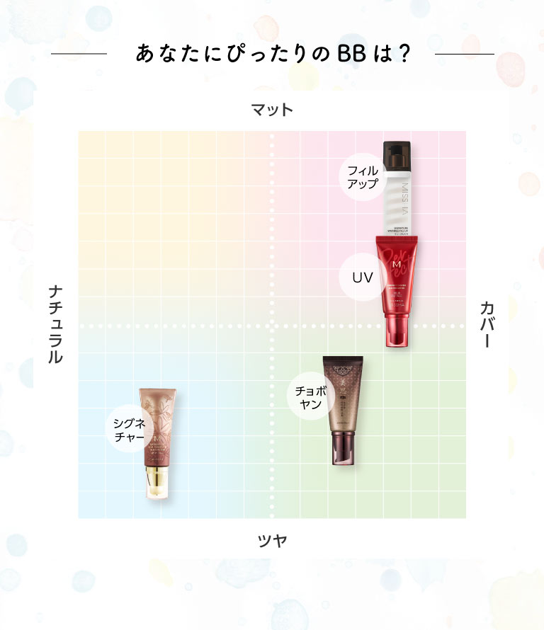 あなたにぴったりのbbは Missha Japan ミシャジャパン 公式オンラインショップ あなたにぴったりのbbは Missha Japan ミシャジャパン 公式オンラインショップ