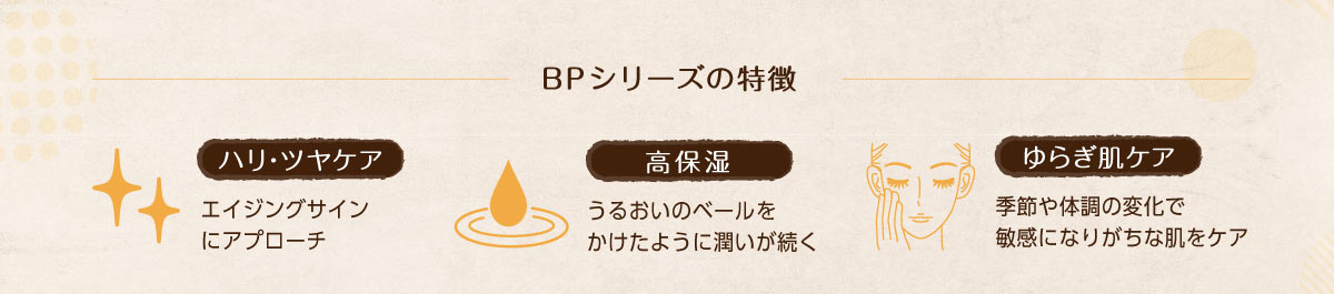 BPシリーズの特徴