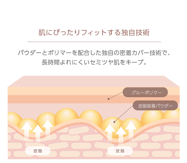 ミシャチョボヤンBBクリーム