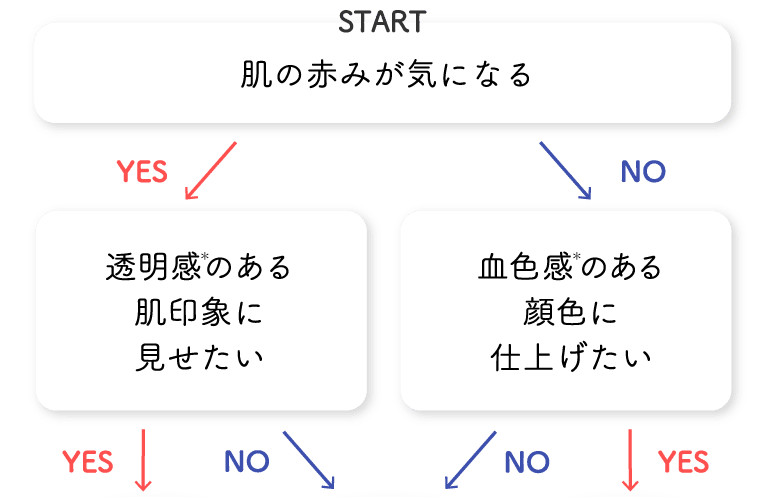 ミシャクッションベースプロカバーネオカバー