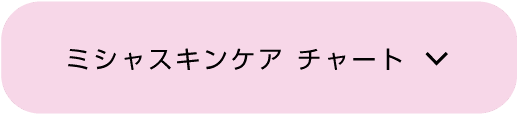ミシャスキンケア