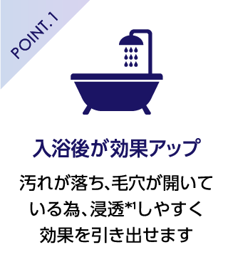 POINT.1 入浴後が効果アップ 汚れが落ち、毛穴が開いている為、浸透*1しやすく効果を引き出せます