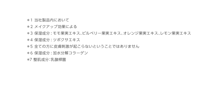 アピュージューシーパンスキンケアプライマー